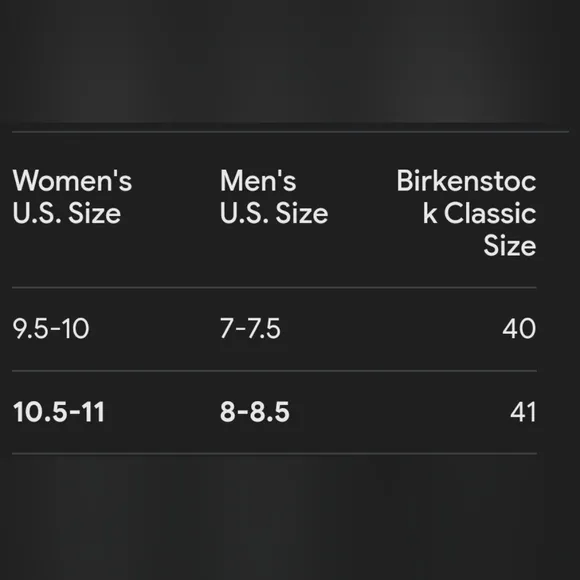 Birkenstock  Black Arizona Sandals Summer Shoes