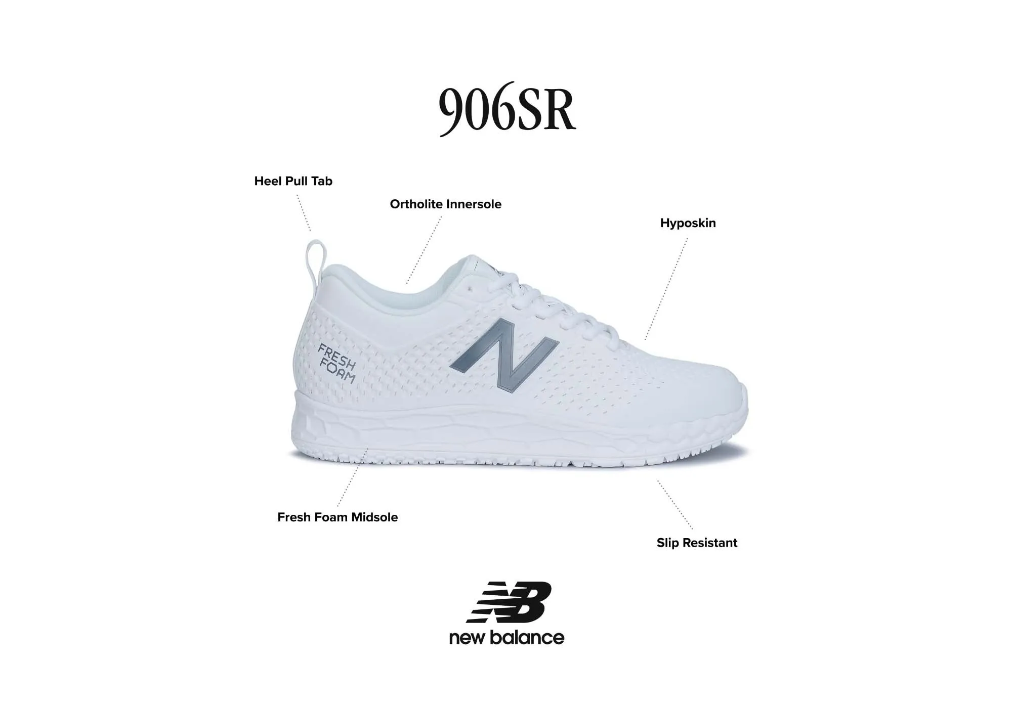 Mens New Balance 906 SR Slip Resistant 2E Wide Fit Work Shoes