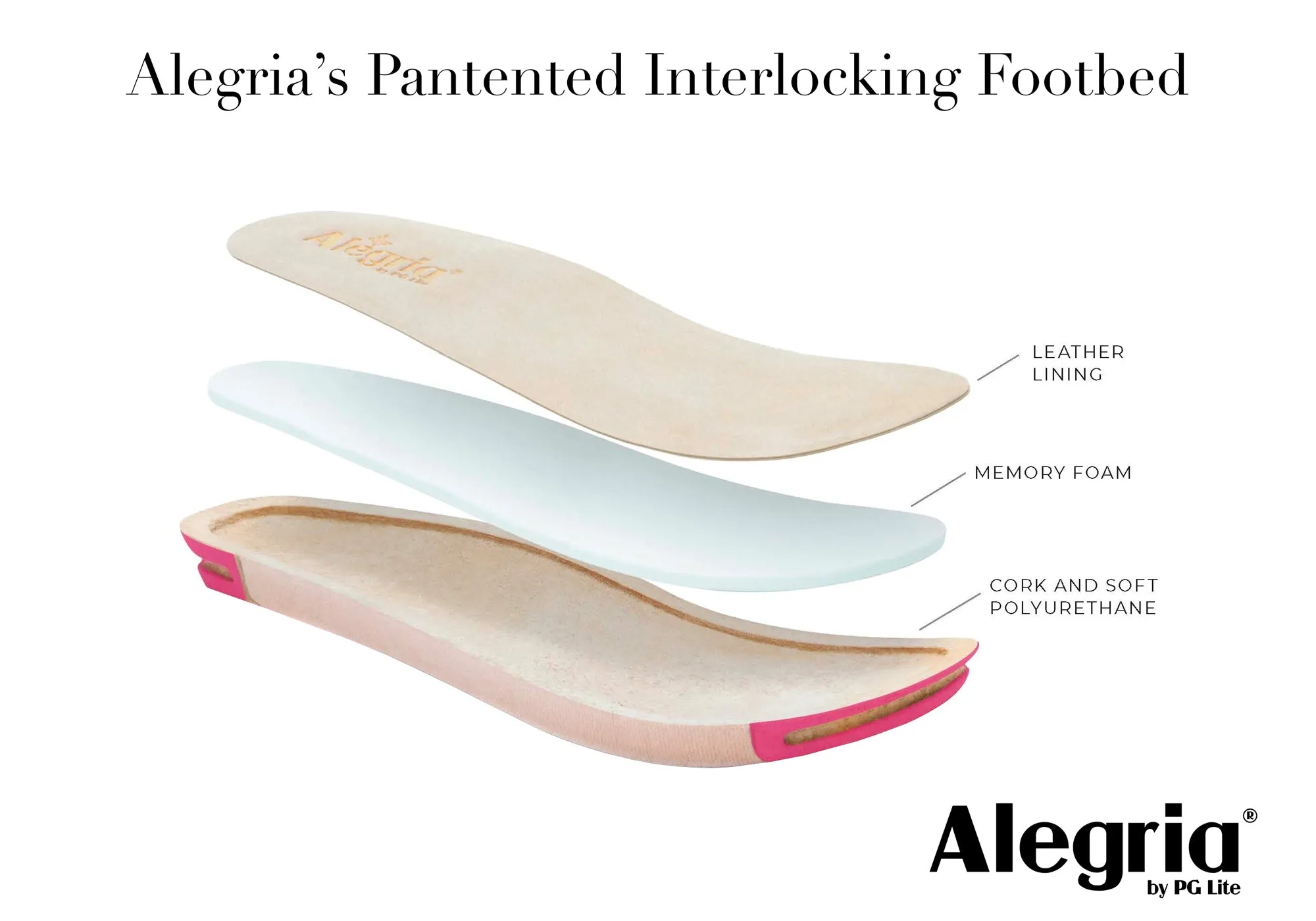 Womens Alegria Keli Leather Professional Slip On Shoes