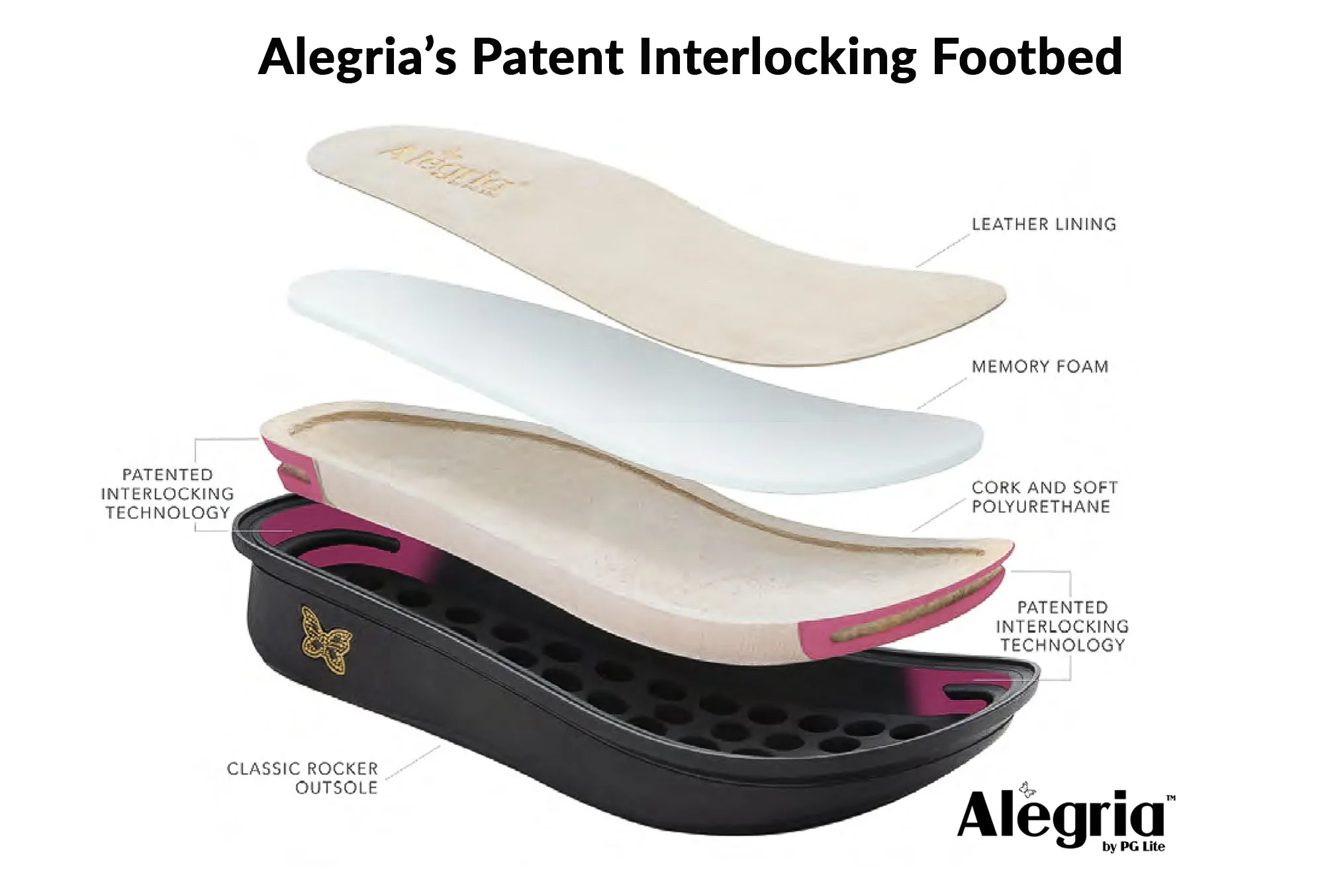 Womens Alegria Paloma Leather Mary Jane Shoes